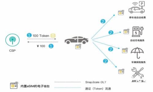 Tokenim 2.0 钱包无法使用的解决方案与常见问题解析