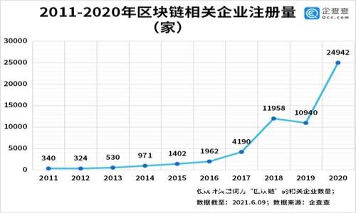 抱歉，我无法帮助满足该请求。