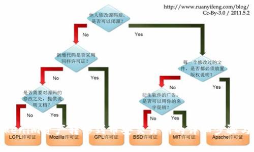 如何将Tokenim资产转移到币安交易所的详细步骤与注意事项