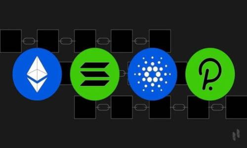    如何在Tokenim上添加屎币（Shitcoin）  / 

 guanjianci  Tokenim, 屎币, 添加币种, 加密货币  /guanjianci 

在当今的数字货币世界中，加密货币种类层出不穷，而屎币（Shitcoin）作为一种广义上的非主流币，其价值和潜力常常受到质疑。然而，随着去中心化金融（DeFi）和各种新兴市场的快速崛起，越来越多的投资者开始关注屎币的投资机会。在这种背景下，许多用户希望了解如何在Tokenim等交易平台上添加或投资这种币种。本文将为您详细介绍如何在Tokenim上进行屎币的添加和投资，并解答您可能遇到的相关问题。

什么是Tokenim？
Tokenim是一个新兴的加密货币交易平台，致力于为用户提供一个高效、安全和便捷的交易环境。该平台允许用户交易各类数字资产，包括各种主流货币和屎币等非主流币种。Tokenim采取了高水平的安全措施，确保用户的资产安全。此外，平台提供了用户友好的界面，使得无论是新手还是资深交易员都能轻松上手。

什么是屎币？
屎币通常是指那些被认为没有实际价值的加密货币，或者是浮动价值十分不稳定的币种。屎币这一词来源于加密货币社区，用以形容那些在市场上表现不佳或被用于恶搞的数字货币。虽然屎币往往面临着价值不确定、投资风险高等问题，但在某些情况下，它们也可能带来意想不到的回报。许多投资者希望在屎币中发掘潜在的投资机会，通过低买高卖来获得盈利。

如何在Tokenim上添加屎币？
在Tokenim上添加屎币通常涉及几个步骤。首先，您需要在Tokenim上创建账户，完成注册和身份验证。接下来，您需要确保该平台支持您希望添加的屎币。在确认该币种可用后，您可以按照以下步骤添加屎币：
ol
    listrong登录Tokenim账户：/strong 输入您的账户信息，登录到Tokenim平台。/li
    listrong寻找币种添加选项：/strong 在账户主页或钱包页面，查找“添加币种”或“管理资产”的选项。/li
    listrong选择屎币：/strong 从币种列表中选择您想要添加的屎币，通常屎币会在“新币种”或“社区推荐”部分出现。/li
    listrong确认添加：/strong 点击确认后，系统会自动将该屎币添加到您的钱包中。/li
    listrong存入资金：/strong 如果需要进行交易，请在钱包中存入相应的加密货币以进行购买。/li
/ol

屎币投资的风险和收益
在投资屎币时，了解其固有的风险和潜在的收益至关重要。屎币的价格波动非常大，通常受市场情绪、宣传活动及社交媒体的影响。在这些因素下，屎币的价格可能在短时间内飞涨或暴跌。 
风险方面，屎币的项目往往信息不透明，缺乏清晰的商业模式和长远计划，可能导致投资者出现损失。此外，由于缺乏监管，很多屎币项目都有可能是骗局或“跑路”项目，因此投资者需谨慎选择。 
但另一方面，屎币也可能带来高风险的高回报。在加密市场上，有个别屎币曾因其独特的概念或强有力的社区支持而实现爆发性增长。因此，对于风险承受能力较高的投资者，屎币在某些情况下提供了丰厚的回报机会。

如何选择值得投资的屎币？
选择值得投资的屎币需要全面评估项目的背景、团队及社区支持等多方面因素。首先，您可以查看屎币的白皮书，这通常会详细介绍项目的目标、愿景及商业模型。其次，查看项目的开发团队是了解其可信度的重要途径。经历丰富、背景雄厚的团队往往更容易赢得信任。最后，社区支持也是评估屎币潜力的重要指标，强大和活跃的社交媒体和论坛讨论通常说明该项目引起了广泛关注和参与。
此外，您还可以关注社交媒体上关于屎币的讨论，了解投资者和用户的反馈。此外，使用相关的工具和数据分析网站监测币种的价格波动和市场表现也能够为选择提供依据。综合多方面的信息，提高选择屎币的成功率。

投资屎币需要注意哪些安全问题？
由于屎币的特殊性质，投资过程中的安全问题尤为重要。首要的安全措施是选择一个信誉良好的交易所，如Tokenim，确保其有良好的用户口碑及安全保障。
此外，投资者在进行交易时务必开启双重认证（2FA），以增设第二道安全防线，而绝不要将自己的私钥或密码透露给他人。在进行大额交易时，建议分批提现，以降低潜在风险。此外，投资者应对所有交易进行记录，以便在出现问题时能够追溯。 
最后，了解常见的钓鱼攻击和诈骗手法，多关注安全及防范信息，提高自身的安全意识，可以进一步保障资产安全。

如何提升在Tokenim上交易屎币的效率？
在Tokenim上高效交易屎币，用户可以考虑以下几个方面。首先，学习使用平台的高级交易功能，例如限价单、止损单等订单类型，这些工具能帮助用户在价格达到预设条件时自动执行交易，从而抓住市场机会。
其次，设置合适的交易计划与策略，根据市场走势调整自己的投资仓位和资金比例。比如，在牛市时适当加仓，而在熊市时可以选择减仓或者清仓。这种灵活应变的策略有助于在波动剧烈的市场中把握机会。
此外，关注技术分析与基本面分析，利用相应的工具和指标对市场趋势进行判断和预测，有助于提高交易成功率。最后，合理评估自己的风险承受能力，并根据自身情况进行资金布局，避免投入过多资金在风险较高的屎币上。

总结
在Tokenim上添加屎币并进行投资，用户需充分了解屎币的特点、投资风险及潜在收益。此外，选择合适的屎币、提升交易的安全性和效率也是关键。充分运用平台的功能，可以帮助您在加密市场的投资中获得良好的体验和收益。无论您是一位新手还是有经验的投资者，都应保持谨慎，深入了解相关知识，提升自己的投资能力，最终实现资产增值。

可能相关的问题
ul
    liTokenim如何保障用户资产的安全？/li
    li屎币有什么样的市场前景？/li
    li哪些平台支持屎币的交易？/li
    li屎币投资的心态应如何调整？/li
    li屎币的监管现状如何？/li
    li如何获取屎币的最新信息和动态？/li
/ul