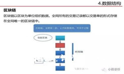 如何更换Tokenim地址：详尽指南与常见问题解析