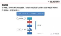 Tokenim钱包支持转账到其他钱包的详细指南