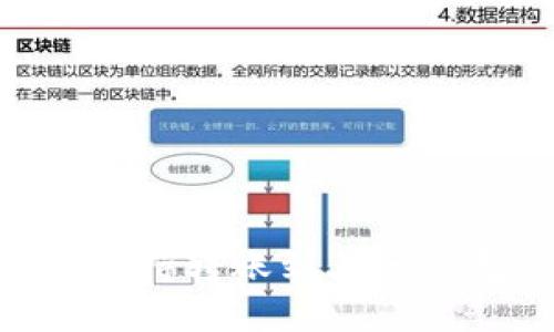 Tokenim钱包支持转账到其他钱包的详细指南