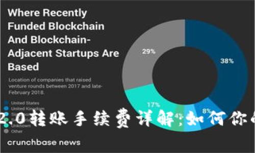 Tokenim 2.0转账手续费详解：如何你的转账成本