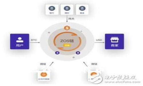 如何安全有效地修改比特币钱包控制台设置