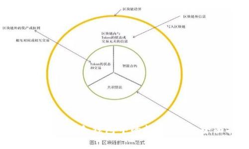 如何安全存取冷钱包中的数字资产：全面指南