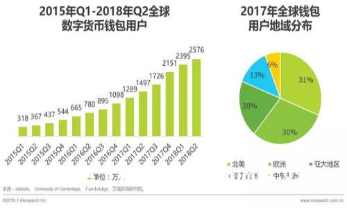 如何在苹果X上下载和安装Tokenim 2.0：详细指南