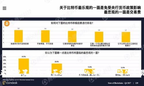 如何正确设置钱包购买SHIB时的滑点，以确保交易成功
