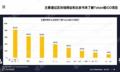 狐狸钱包官网地址及使用指南：安全便捷的数字
