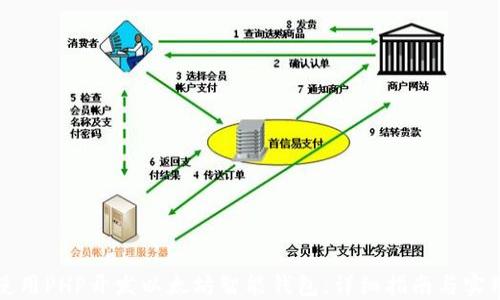 
如何使用PHP开发以太坊智能钱包：详细指南与实用技巧