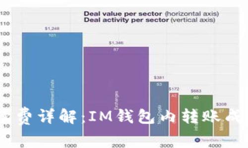 USDT转账手续费详解：IM钱包内转账成本与流程分析