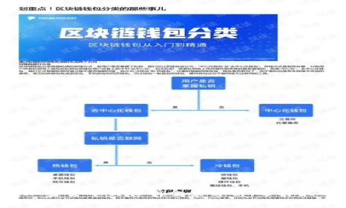 2023年主流加密货币交易所全景解析：选择最适合你的平台