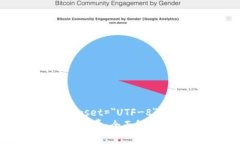 meta charset=＂UTF-8＂Tokenim矿工费：全面解析与使用