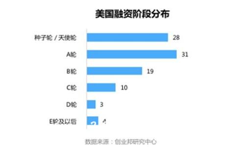 如何解决Tokenim 2.0钱包助记词长度不对的问题
