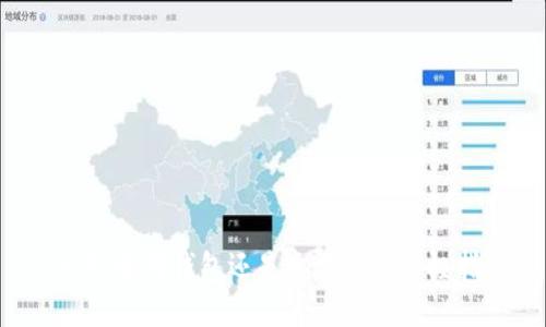 SHIB：选对钱包还是交易所的终极指南