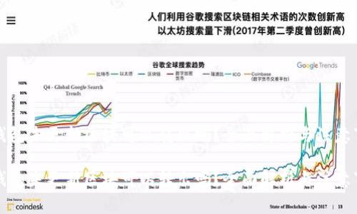 冷钱包未更新区块可以转出吗？全面解析与注意事项

冷钱包未更新区块可以转出吗？全面解析与注意事项