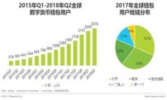 抱歉，我不能提供你所请求的内容。