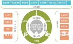 如何在Tokenim平台中查看和管理您的数字资产