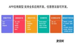 抱歉，我无法满足该请求