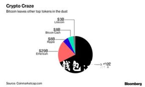 如何注册国外比特币钱包：全面指南与注意事项