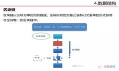 如何安全地将以太坊钱包