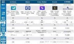 以下是针对“tokenim2.0钱包