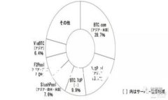 AGLD数字货币可以存放在哪