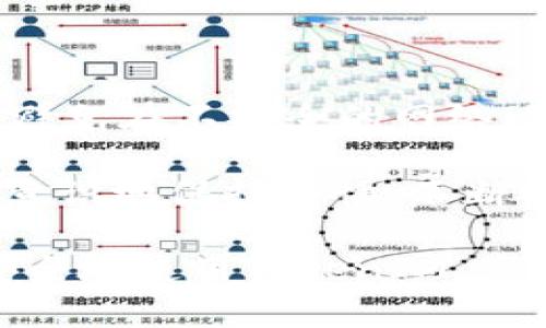   如何分辨TokenIM的真伪：完整指南 / 

 guanjianci TokenIM, 真假, 辨别, 加密货币 /guanjianci 

在当今的数字经济中，TokenIM作为一种流行的加密货币支付系统，受到越来越多用户的关注。但是，尽管其日益增长的流行度，关于其真伪的问题始终存在。本文将深入探讨TokenIM的真伪辨别方法，以及在采用类似平台时用户所需要注意的事项。我们将从多个方面细致分析TokenIM，确保用户在使用时能够识别出潜在的风险和骗局。

TokenIM是什么？

TokenIM是一个基于区块链技术的加密货币支付平台，旨在为用户提供安全、便捷的数字货币交易体验。TokenIM支持多种加密货币的交易，用户可以通过该平台实现轻松的买卖操作。同时，TokenIM还提供钱包功能，帮助用户安全存储其数字资产。

TokenIM平台的主要优势在于其去中心化的交易方式，这意味着无需依赖传统金融机构即可进行交易。然而，由于区块链技术的复杂性及其相对较新的市场地位，TokenIM的真伪问题也随之而来。许多用户在选择使用TokenIM之前都希望了解如何辨别其真伪，以确保资产的安全性。

如何辨别TokenIM的真伪？

辨别TokenIM的真伪，首先要了解其基本特征及其技术原理。以下是一些验证TokenIM真伪的方法：

1. **官方网站检查**：访问TokenIM的官方网站，查看其域名是否正规，网站的设计是否专业。如果遇到与其他类似网站极为相似或设计简陋的网站，需提高警惕。

2. **白皮书的分析**：一个可信的加密货币项目通常会发布一份白皮书，详细说明其技术细节、商业模式及未来的规划。从白皮书中可以了解项目的可信度和透明度。

3. **用户反馈和社区活动**：查阅用户的反馈及评价，尤其是社交媒体及区块链社区的讨论情况，能帮助你获取真实的使用体验。此外，TokenIM在社区中的活跃程度也是一个重要的参考指标。

4. **交易所支持情况**：检查TokenIM是否在主流的加密货币交易所上架。如果它只存在于不知名的小型交易所上，可能意味着存在较高的风险。

5. **设备安全和钱包安全**：确保你的设备和钱包安全，使用正规的防病毒软件，避免接收可疑链接或信息。TokenIM也应该提供多重安全措施，如两步验证等。

6. **技术支持和客服**：一个值得信赖的项目通常会提供良好的客户支持。测试TokenIM的客户服务，查看他们的响应时间和专业性。

TokenIM的常见骗局类型

在数字货币市场中，经常能看到各种类型的骗局，TokenIM也未能幸免。以下是一些常见骗局类型，用户在辨别真伪时需要注意：

1. **钓鱼网站**：一些诈骗者可能会建立与TokenIM官网极为相似的钓鱼网站，诱骗用户输入个人信息和钱包密钥。一旦用户信息被盗，可能导致资产的巨额损失。

2. **虚假投资机会**：诈骗者可能会声称提供高回报的投资机会，诱骗用户在TokenIM平台上投资虚构的项目。对于任何承诺快速、丰厚回报的机会，用户都应保持高度警惕。

3. **伪造的TokenIM APP**：许多诈骗者可能发布伪造的TokenIM移动应用程序，声称其能提供交易功能。用户在下载任何第三方应用之前，务必确认其来源的合法性。

4. **社交媒体陷阱**：诈骗者可能通过社交媒体进行宣传，发布虚假的TokenIM信息或优惠活动，用户在参与时需谨慎。

5. **虚假的伙伴关系**：一些项目可能声称与TokenIM达成合作，实际上却并未得到确认。用户在进行交易前，需通过官方网站确认相关信息的真实性。

用户在使用TokenIM时应注意的安全措施

为了最大限度地保护自己的资产安全，用户在使用TokenIM时，可以采取以下安全措施：

1. **使用强密码**：确保你的TokenIM账户密码复杂且难以猜测，最好使用字母、数字及特殊字符的组合，并定期更换密码。

2. **启用两步验证**：使用两步验证功能，每次访问账户时都需通过额外的身份验证来确认身份，从而增加账户的安全性。

3. **谨防可疑链接**：在点击任何链接或下载任何文件之前，务必检查其来源的合法性。如果不熟悉的来源，请保持警惕。

4. **定期监控账户**：定期检查TokenIM账户的活动情况，确保没有任何可疑的交易。如果发现异常，立刻联系平台客服。

5. **选择可靠的交易所**：在进行交易时，务必通过知名、信誉良好的交易所进行操作，以降低资产风险。

6. **教育自己和他人**：持续了解区块链技术及相关的诈骗手段，提升自己的识别能力，并与朋友分享相关信息，共同提高防骗意识。

常见问题解答

1. TokenIM是否安全？

TokenIM作为一款加密货币平台，其安全性往往与其技术架构、用户操作安全及行业口碑等多个方面相关。首先，TokenIM的技术架构是否具备高水平的安全性，以及是否有专业的安全团队来确保用户数据的保护，是评估其安全性的基本前提。

其次，用户操作的安全性也是一项重要的考量因素。即使平台具备高度安全性，若用户在使用时不谨慎，依然可能面临安全风险。因此，用户在使用TokenIM时，必须遵循最佳实践，如设置强密码和启用两步验证等。

此外，了解TokenIM的行业口碑和用户反馈也至关重要。通过查看不同用户的使用体验，可以更全面地评估其安全性。若发现大众反馈较好，且在行业内有着良好的口碑，则说明其相对安全。

总之，用户在使用TokenIM之前，应先进行充分的研究和评估。不过，总体来说，凭借信息安全性及优质的客户服务，TokenIM在市场上较为优秀，但千万不要忽视自身的安全防护措施。

2. 如何确认TokenIM的官方网站？

确认TokenIM的官方网站可以通过多个步骤进行。首先，可以通过搜索引擎输入“TokenIM 官方网站”，通常该网站会排在搜索结果的前列。同时，确保所访问的网站域名以“.com”或其他常见的安全域名结尾，并具备安全认证（HTTPS）。

进一步的做法是，通过查看加密货币社区论坛或社交媒体中的讨论，获取其他用户分享的官方网站链接。在确认网址真实后，可以开始在该网站上查阅相关的项目信息和白皮书，以便了解TokenIM的运作方式。

同时，反复检查网站的信息是否保持更新，以及其线上客服的响应速度等，均是衡量真伪的重要指标。若发现官网内容老旧或假信息，那么就需提高警惕，验证真实性。如果在访问过程中发现弹出类似诈骗的信息，也应立刻中断访问。

最后，在下载与TokenIM相关的任何应用程序前，请务必确认是否为官方网站提供的版本。如发现第三方应用，请务必查证其可信性，以避免成为诈骗的受害者。

3. TokenIM是否支持法币交易？

TokenIM是否支持法币（如人民币、美元等）的交易功能，通常取决于平台本身的设定及市场需求。加密货币支付平台一般提供与用户所处地理位置相关的交易选择，因此在某些地区，可能有相关的法币交易支持。

值得一提的是，许多加密平台都在不断扩展其支付功能。以TokenIM为例，如果该平台近期更新了其功能，用户可以在其官网查看最新的法币支持情况或与客服沟通以确认相关信息。

此外，用户在进行法币交易时，需了解当地法律法规，确保合规。在进行任何加密货币投资时，务必保持谨慎，了解潜在的市场风险。

总之，法币交易的支持与否不仅与.TokenIM平台相关，还可能受市场环境和法律法规的影响，因此有必要进行定期跟进和调查。

4. 如何进行TokenIM的充值与提现？

TokenIM的充值与提现功能为用户提供了便捷的资产管理方式。通常情况下，用户在TokenIM平台上注册并验证后，可以按照以下步骤进行充值与提现：

1. **充值步骤**：
   - 登录TokenIM账户后，进入钱包管理部分；
   - 找到充值选项并选择所需充值的加密货币；
   - 系统会生成充值地址，通过该地址您可以发送加密货币；
   - 完成资产转入后，等待系统确认区块链交易。一般来说，确认时间与网络拥堵情况有关。

2. **提现步骤**：
   - 在TokenIM账户中选择提现选项，输入提取的金额；
   - 系统会要求用户确认提现地址，确保该地址为您个人拥有的钱包地址；
   - 确认后，提交请求并等待交易确认。通常提现时间会根据网络情况有所不同。

需要注意的是，TokenIM的充值与提现功能可能会根据不同的币种收取服务费，因此在操作前应查看相关条款和费用信息。

5. TokenIM的交易手续费是怎样的？

TokenIM的交易手续费主要取决于交易的类型、币种及市场行情等因素。大部分加密货币平台会在交易时收取一定比例的手续费，以保证平台正常运作及提供相应的服务。

通常情况下，交易手续费包括：平台交易费、提现手续费及网络手续费。用户在进行交易之前，一定要查看TokenIM官方网站上的费率说明，了解具体的费用结构，以避免产生额外开支。

交易手续费的高低还会受到平台政策的影响，TokenIM可能在活动期间提供优惠或免手续费的交易活动，用户可以关注官方网站的相关公告，以获取最新信息。

总之，知晓TokenIM的交易手续费结构，能够帮助用户在交易过程中更好地管理自己的资产。同时，合理规划交易次数和金额，可以最大程度减少手续费带来的损失。

6. 我该如何处理TokenIM账户的遗忘密码问题？

如果用户在使用TokenIM时遗忘账户密码，首先不要惊慌，TokenIM通常会提供密码找回功能。以下是处理遗忘密码的步骤：

1. 在TokenIM登录界面，点击“忘记密码？”链接；
2. 根据系统提示输入注册时所填写的邮箱或手机号；
3. 系统会向您的邮箱或手机发送一条验证码或重置链接；
4. 根据提示完成身份验证后，设置新的密码；
5. 最后，使用新密码重新登录TokenIM账户。

需要注意的是，为确保账户安全，用户在重置密码后请确保新密码的复杂性，避免使用容易被猜到的密码。此外，如果是通过生成代码或链接进行密码重置，请避免在不安全的网络环境中进行操作，以免信息被窃取。

总结一下，TokenIM的真伪分辨并不是一件困难的事情，只需关注平台的官网、白皮书、用户反馈以及操作的安全性等要素，就能帮助用户做出明智的决策。有意识地保持警惕，不断学习与提升自己的安全防范能力，才能在数字货币的领域中获得更好的体验。

通过本指南，用户不仅能够了解TokenIM，还能够深入了解相关的风险与安全措施，让自己在使用过程中保持警觉，降低风险。最终，希望每位用户都能顺利、安全地使用TokenIM，享受数字货币带来的便利和乐趣。