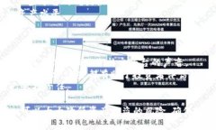   如何找回被盗的TokenIm资
