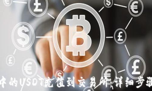 
如何将钱包中的USDT充值到交易所：详细步骤与注意事项