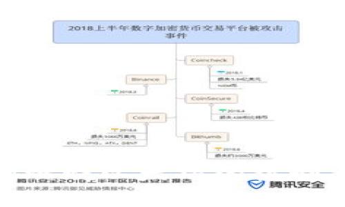 : TokenIM燃烧以太坊的机制与影响分析