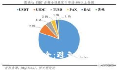 如何保护TokenIM 2.0钱包安全