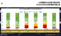   Tokenim 2.0 官网：矿工费详