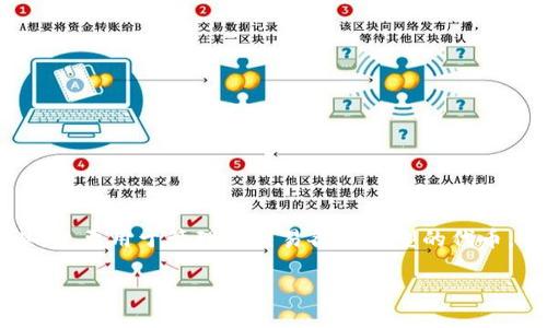 在区块链和加密货币的领域中，TokenIM 2.0 是一种安全的数字资产管理工具，主要用于管理和交易各种类型的代币。关于“TokenIM 2.0有密钥吗”的问题，我们可以从多个方面入手进行详细探讨。

TokenIM 2.0的密钥机制解析：安全性与使用方式