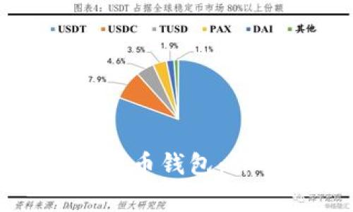 如何创建和管理泰达币钱包：详解及常见问题解答