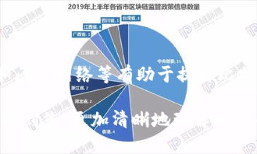   比特币钱包如何将比特币兑换为人民币？ / 
 guanjianci 比特币钱包, 人民币, 比特币兑换, 加密货币 /guanjianci 

随着加密货币的广泛应用，比特币作为最早也是最知名的数字货币之一，获得了越来越多用户的关注。对于许多人来说，如何将比特币兑换为法定货币，尤其是人民币，是一个非常重要的问题。在这篇文章中，我们将深入探讨比特币钱包如何将比特币兑换为人民币的各种方法，相关相关知识，以及在这个过程中可能会面临的挑战。

什么是比特币钱包？
比特币钱包是用来存储和管理比特币的工具。它可以是软件程序，也可以是硬件设备，甚至可以是纸质钱包。钱包的主要功能是保护用户的私钥和公钥，以便安全地进行比特币的收发交易。用户可以通过比特币钱包查看自己的余额、发送和接收比特币。

比特币钱包分为两种类型：热钱包和冷钱包。热钱包是指与互联网连接的数字钱包，便于随时进行交易，但安全性相对较低。冷钱包是离线存储的数字钱包，例如硬件钱包和纸钱包，具有更高的安全性，适合长期存储比特币。

如何将比特币兑换为人民币？
将比特币兑换为人民币通常有几种方式，包括使用交易所、P2P交易平台和OTC（场外交易）。其中，使用交易所是最常见的方法之一。用户可以将比特币转入支持人民币交易的加密货币交易所，通过平台将比特币卖出，并将所得人民币提现到银行账户。

使用交易所的步骤通常包括：
ul
    li注册并完成身份验证：用户需要在交易所上注册账户，并完成必要的身份验证过程。/li
    li充值比特币：将比特币转入交易所提供的充值地址。/li
    li卖出比特币：选择交易对（例如BTC/CNY），进行市场或限价订单的卖出操作。/li
    li提现人民币：在卖出成功后，可以将账户中的人民币提现到外部银行账户。/li
/ul

比特币交易所的选择
在选择比特币交易所时，用户应关注几个关键因素，包括交易费用、平台的安全性、用户体验以及支持的交易对数量。一些知名的交易所如币安、火币网和OKEx等，均支持人民币的交易和提现功能。

交易费用是用户在选择交易所时需格外注意的因素。不同交易所的手续费标准不同，通常分为提现费、交易费和充值费等。因此，用户在选择交易所时，应综合考虑手续费与提供的服务质量，找到最适合自己的交易所。

P2P平台和OTC交易的优势
P2P（Peer-to-Peer）平台是指用户之间直接交易的平台，允许用户以商议的价格买卖比特币。在这种平台上，用户可以找到愿意以具体价格出售比特币的人，从而避免中介费用。P2P平台的一个显著优势在于交易灵活性和隐私性。

OTC（场外交易）主要为大额交易提供服务，用户可以通过OTC平台与专业的交易商进行交易。这种方式可以帮助用户以一种更为隐秘并且安全的方式进行大额的比特币交易，并通常能获得更优的交易价格。

税务和法律问题
在将比特币兑换为人民币的过程中，用户需要了解相关的税务和法律问题。许多国家对于加密货币交易的税收政策不一，一些地方可能要求用户在交易时申报相关的利润，并缴纳相应的所得税。尽管在中国，目前对个人投资者在买卖比特币时并没有明确的法律规定，但还是应该遵守相关的法律法规，避免未来可能出现的法律风险。

市场波动性及其影响
比特币市场的波动性极大，这意味着比特币的价值可能在短期内剧烈波动。因此，用户在决定何时将比特币兑换为人民币时，应密切关注市场动态，选择合适的时机进行交易。在市场高峰期，用户可能获得更高的收益，而在市场低迷时，兑换可能面临更大的损失。

常见问题与解答

h41. 比特币交易所的提现流程是怎样的？/h4
比特币交易所的提现流程通常包括以下几个步骤：
ul
    li登录交易所账户，在资产页面查看可用的人民币余额。/li
    li选择提现功能，输入提现金额和目标银行账户信息。/li
    li完成安全验证后，提交提现申请。/li
    li通常资金将在1-5个工作日内到账，具体时间视银行处理速度而定。/li
/ul

h42. 使用P2P平台和交易所的区别？/h4
P2P平台允许用户之间自由交易，买家和卖家可以自由协商价格及交易方式，其优点是灵活，不受市场行情影响。与之相比，交易所则提供更为规范和安全的交易方式，适合大部分用户的需求。交易所的交易价格由市场决定，可能会因为市场行情的波动而产生变化。

h43. 如何选择安全的比特币钱包？/h4
选择比特币钱包时，用户应考虑以下几个因素：
ul
    li安全性：选择业界知名且具有良好安全记录的钱包。可以查阅用户评价和评价。/li
    li易用性：用户界面友好，操作简便是评估钱包的重要指标。/li
    li支持的功能：如果需要支持多种加密货币或者NFT交易，应选择多功能的钱包。/li
/ul

h44. 比特币的法律地位是什么？/h4
在中国，比特币被视为虚拟商品，其交易活动受到监管，但并不被认可为法定货币。尽管对比特币的投资政策相对较为严格，但用户仍可在法律框架下进行相关的投资活动。在决定投资前，必须了解相关法律法规，确保不违反国家政策。

h45. 如何应对比特币价格波动？/h4
用户在面对比特币价格波动时，可以采取以下几种策略：
    ul
    li定投：采用定期定额的方式逐步买入比特币，平摊平均成本。/li
    li止损策略：设定止损点位，当价格下跌到该点位时及时止损，降低损失。/li
    li市场分析：保持关注加密货币市场动态和新闻，做出及时的交易决策。/li
    /ul


h46. 比特币的未来发展趋势如何？/h4
比特币的未来发展趋势受到市场需求和技术进步的影响。随着越来越多的人了解并接受比特币，可能会带来更广泛的市场应用。此外，第二层扩展技术如闪电网络等有助于提升比特币的交易速度和处理能力，从而增强其作为支付手段的使用。不过，市场仍存在波动性和政策风险，这也将影响比特币未来的价格和应用。

综上所述，比特币钱包将比特币兑换为人民币的过程涉及多个环节，从选择合适的平台、了解税务法律问题，到市场分析和交易策略等。希望本文能够帮助到您，更加清晰地理解比特币钱包与人民币的兑换机制及相关常见问题。