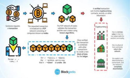gazoutokenim是怎样的钱包？全面解析/gazou
Tokenim钱包, 数字货币, 加密钱包, 钱包安全/guanjianci

随着数字货币的普及和区块链技术的不断发展，越来越多的人开始关注数字货币钱包的安全性和使用便捷性。Tokenim作为一种新兴的数字货币钱包，因其独特的特性和用户体验，逐渐吸引了越来越多的用户。在本文中，我们将详细介绍Tokenim钱包的功能、特色、安全性以及与其它数字货币钱包的对比，并探讨常见的问题和解决方案。

Tokenim钱包的基本功能
Tokenim钱包的设计充分考虑了用户的多样化需求，具有以下几项核心功能：

ul
  li数字资产管理：Tokenim支持多种主流加密货币的存储和管理，包括比特币、以太坊等。用户可以方便地查看和管理他们的资产。/li
  li交易方便：用户可以轻松进行数字货币的转账与接收，界面设计简洁直观，降低了用户的使用门槛。/li
  li安全保障：Tokenim使用多重安全措施，包括私钥本地存储、双重验证等，确保用户资产的安全。/li
  li实时行情查询：钱包内置数字货币行情实时查询功能，用户可以随时了解自己资产的市场动态。/li
  li社区互动：Tokenim钱包内设有社区交流板块，用户可以分享自己的使用体验和学习经验。/li
/ul

Tokenim与传统钱包的对比
传统的钱包一般分为热钱包和冷钱包。热钱包主要是指在线钱包，方便快捷但安全性相对较低；而冷钱包则是离线钱包，安全性高但使用不够方便。Tokenim钱包在这两者之间找到了一种平衡。

相比于传统热钱包，Tokenim提供更高的安全性，通过本地存储私钥等技术，降低了在线攻击的风险。同时，相比冷钱包，Tokenim的操作 значительно более удобен，用户可以随时随地进行交易和管理。这种灵活性让Tokenim脱颖而出，成为用户资金管理的理想选择。

Tokenim的安全性分析
安全性一直是用户在选择数字货币钱包时最为关注的方面。Tokenim钱包在安全措施上，采取了以下几种关键策略：

ul
  li私钥管理：Tokenim实施了私钥本地存储政策，用户的私钥不会上传到云端或第三方服务器，有效防止黑客攻击和信息泄露。/li
  li生物识别技术：Tokenim支持指纹和面部识别等生物识别技术，增强了用户身份的验证安全。/li
  li双重认证：用户在交易时需要进行双重认证，确保每一笔交易的安全性。/li
  li实时警报：当账户存在异常操作或风险时，Tokenim钱包会及时向用户发送警报，提醒用户采取措施。/li
/ul

Tokenim钱包的使用体验
用户体验是评判一款钱包优劣的重要标准。Tokenim钱包在用户体验方面，展现出了令人满意的表现：

ul
  li简洁界面：Tokenim钱包的用户界面设计清晰、直观，新手用户也能快速上手。/li
  li支持多语言：Tokenim支持多种语言，满足全球用户的需求，用户可以根据自己的语言选择进行操作。/li
  li高效的客户支持：Tokenim提供24小时在线客服，有效解答用户的咨询和问题，提升了用户的满意度。/li
  li丰富的学习资源：在Tokenim钱包中，用户可以找到丰富的学习资源，包括币种的市场分析、使用技巧和安全指导等。/li
/ul

常见问题

h41. Tokenim钱包是否支持所有加密货币？/h4
Tokenim钱包并不支持所有的加密货币，但涵盖了主要流行的数字货币，包括比特币、以太坊、瑞波币等。对于不想支持的小众币种，Tokenim钱包会进行权衡考虑，以确保用户体验和安全性。

在选择数字货币钱包时，用户需要根据自己的投资组合和交易需求，选择支持的币种。如果用户需要交易的小众币种不在Tokenim支持的范围内，用户可能需要使用其他钱包进行管理。

h42. 如何确保在Tokenim钱包中的资产安全？/h4
用户可以通过以下几种方式保证Tokenim钱包中的资产安全：

ul
  li定期更新密码：用户应定期更换密码，并使用强密码设置，避免连续使用相同密码。/li
  li启用双重认证：建议用户在Tokenim钱包中启用双重认证，增加账户安全性。/li
  li保持软件更新：确保Tokenim钱包始终保持最新版本，及时修复安全漏洞。/li
  li防范网络钓鱼：用户在访问Tokenim钱包时，应确认地址正确，避免进入钓鱼网站。/li
/ul

h43. Tokenim钱包的手续费如何？/h4
Tokenim钱包的手续费因交易的币种和交易量而异。一般而言，Tokenim会根据网络波动和市场情况来调整手续费。

用户在进行交易前，可以查看当前的手续费标准，并根据时间和网络拥堵情况，选择合适的时机进行交易，以节省成本。此外，Tokenim还提供了不同档次的手续费选项，以满足不同用户的需求。

h44. 如何导入和导出Tokenim钱包的私钥？/h4
导入和导出Tokenim钱包的私钥稍显复杂，用户在进行此操作时需格外谨慎。以下是简要步骤：

ul
  li访问Tokenim钱包的设置页面，并选择“安全”选项。/li
  li在安全选项中，找到“导出私钥”功能，系统会要求用户进行身份验证，例如输入密码或启用双重认证。/li
  li完成身份验证后，用户可以看到需要导出的私钥，务必妥善保存并避免与他人共享。/li
  li若要导入私钥，用户则需选择“导入私钥”功能，输入私钥信息以恢复钱包资产。/li
/ul

用户在导入和导出私钥过程中，一定要确保网络安全，避免在公共网络环境下操作，以防个人信息泄露。

h45. Tokenim钱包是否存在账户冻结的风险？/h4
在某些情况下，Tokenim钱包可能会对账户进行冻结。这通常发生在账户存在可疑活动、违反平台规则或收到其他用户举报的情况下。为避免此类情况，用户需要保持账户的安全和正常使用。

如果用户的账户被冻结，可以通过Tokenim的客服支持进行申诉，提供相关交易记录和身份认证信息，以恢复访问权限。建议用户应定期检查账户活动，确保没有异常操作。

h46. 如何进行Tokenim钱包的备份？/h4
备份Tokenim钱包至关重要，以防止意外丢失资金或数据。以下是备份的步骤：

ul
  li在Tokenim钱包的设置中，寻找“备份”选项，系统会引导用户下载备份文件。/li
  li妥善保存备份文件，避免将其存储在容易被破解的地方。/li
  li根据指导步骤，将备份文件复制到安全的外部存储介质，如U盘，确保其安全性。/li
/ul

定期更新备份也非常重要，特别是在添加新资产或更改用户信息后，应及时备份。

综上所述，Tokenim钱包是一款在安全性、用户体验和功能性等方面均表现出色的数字货币钱包。合理利用其功能，并注意安全措施，用户可以轻松管理自己的数字资产。