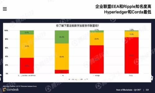 如何解决Tokenim钱包转账失败但扣除矿工费的问题