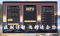 Tokenim与TP钱包的区别详解