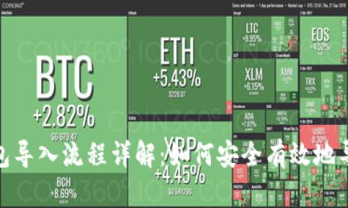TokenIM钱包导入流程详解：如何安全有效地导入数字资产