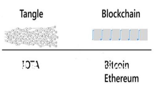 如何在苹果系统上下载和安装Tokenim应用程序？