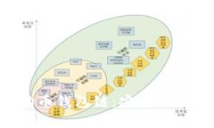 全面解析狗狗币钱包链：