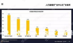 解决Tokenim使用中的死机问