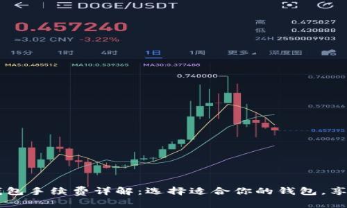 比特币硬件钱包手续费详解：选择适合你的钱包，享受低成本交易