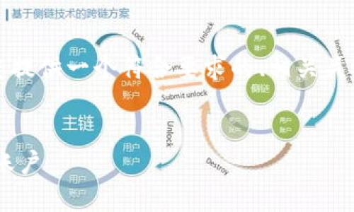 为了更好地帮助您理解Web3钱包中USDT的提现流程，我将为您提供一个符合要求的、相关关键词，以及详细的介绍内容和常见问题的答案。以下是具体内容：


Web3钱包USDT提现指南：如何安全高效地将USDT提取到银行账户