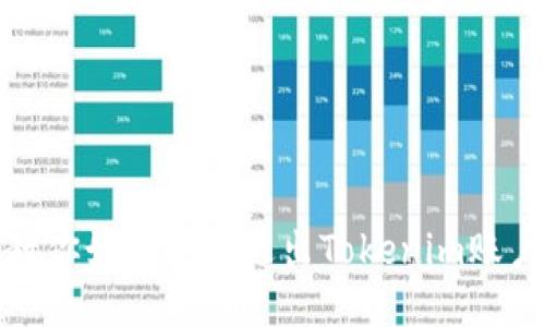 教你如何安全退出Tokenim账户