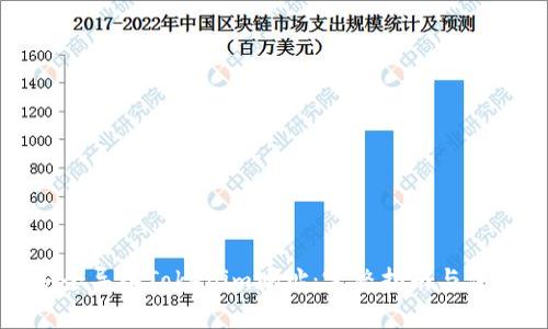 如何安全导入Tokenim地址：完整指南与注意事项