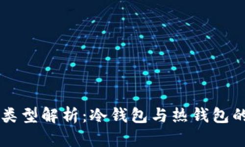 狗币钱包的类型解析：冷钱包与热钱包的区别与应用