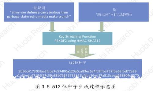 如何成功提取Tokenim中的EOS：一步一步的指南