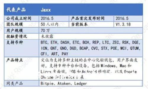 冷钱包余额管理与加密资产安全指南